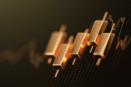 Золото обвалилося після новин про митні переговори США й Китаю