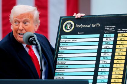 НБУ спрогнозував, як мита Трампа вплинуть на економіку України