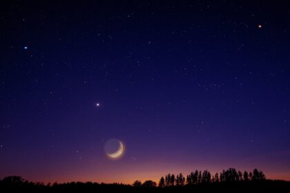 Гороскоп для всіх знаків зодіаку на 20 червня 2025 року