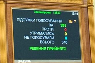 Дипломатка ЄС розповіла, як вдалося повернути незалежність НАБУ та САП